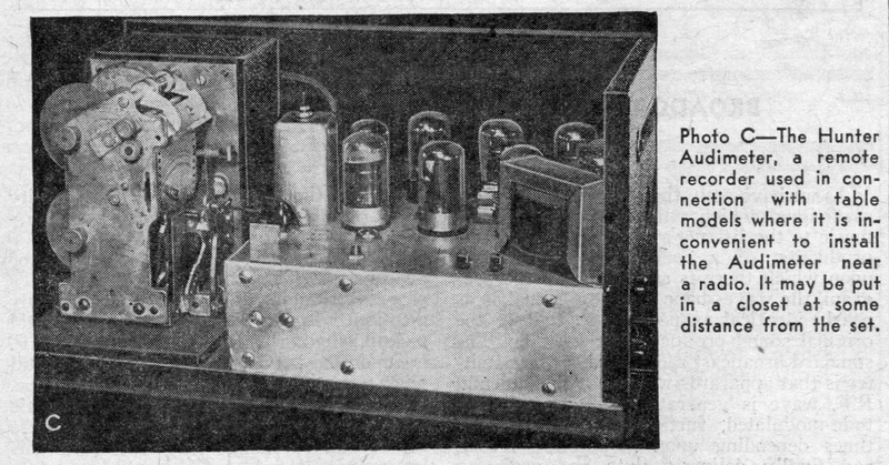 The Hunter model Audimeter, which could be put in a closet and communicated with a family’s radio nearby